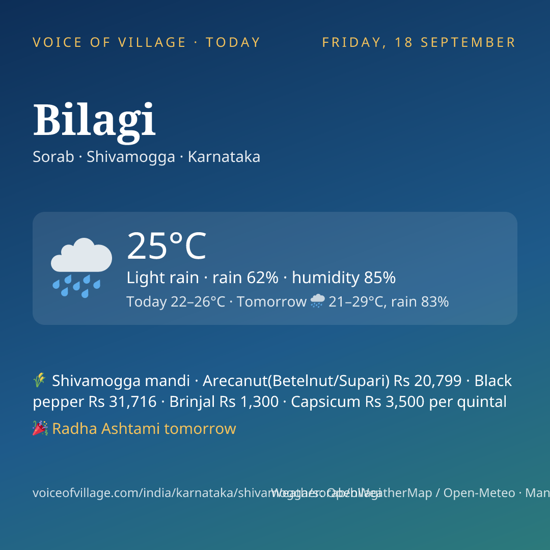 Bilagi today