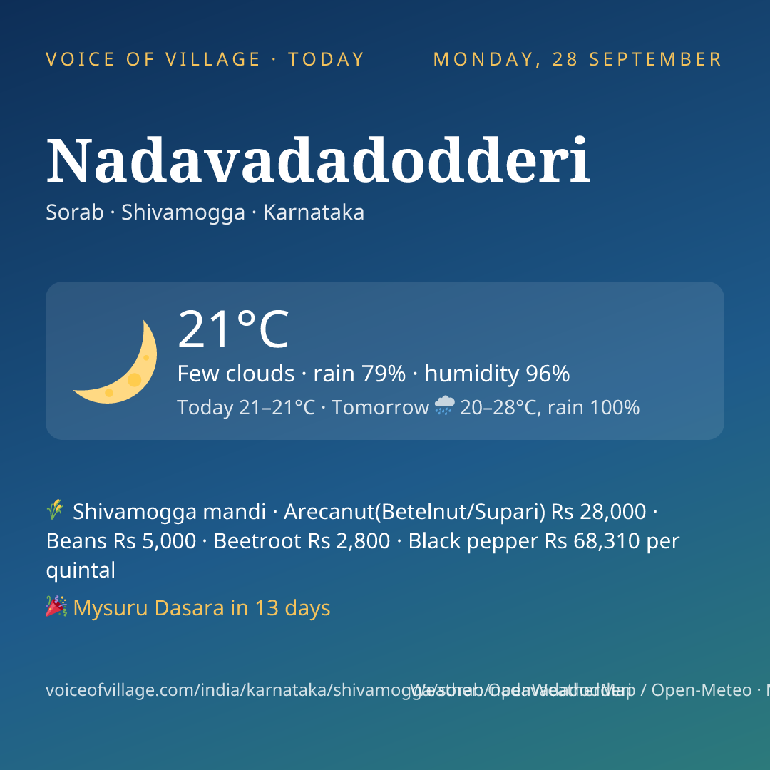Nadavadadodderi today