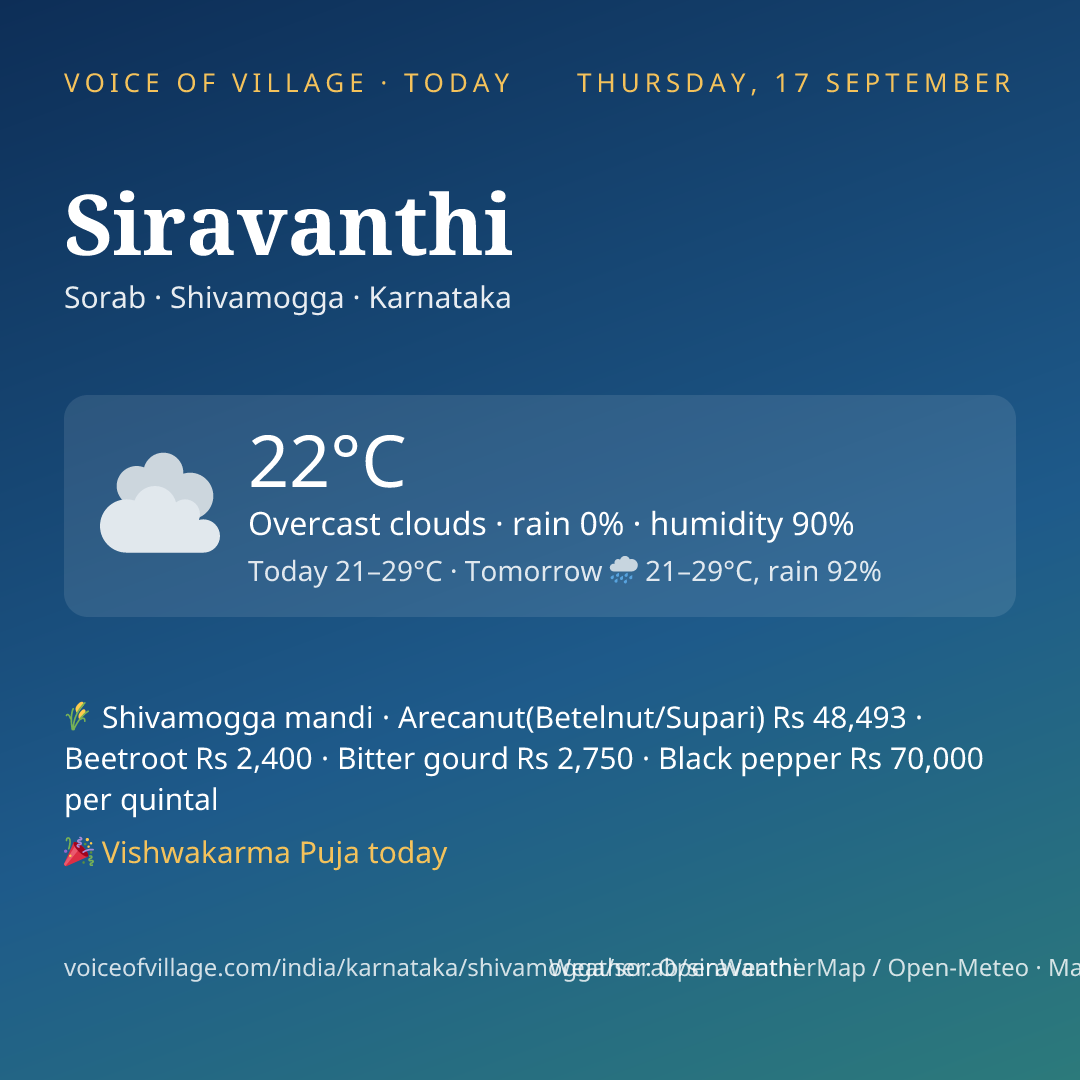 Siravanthi today