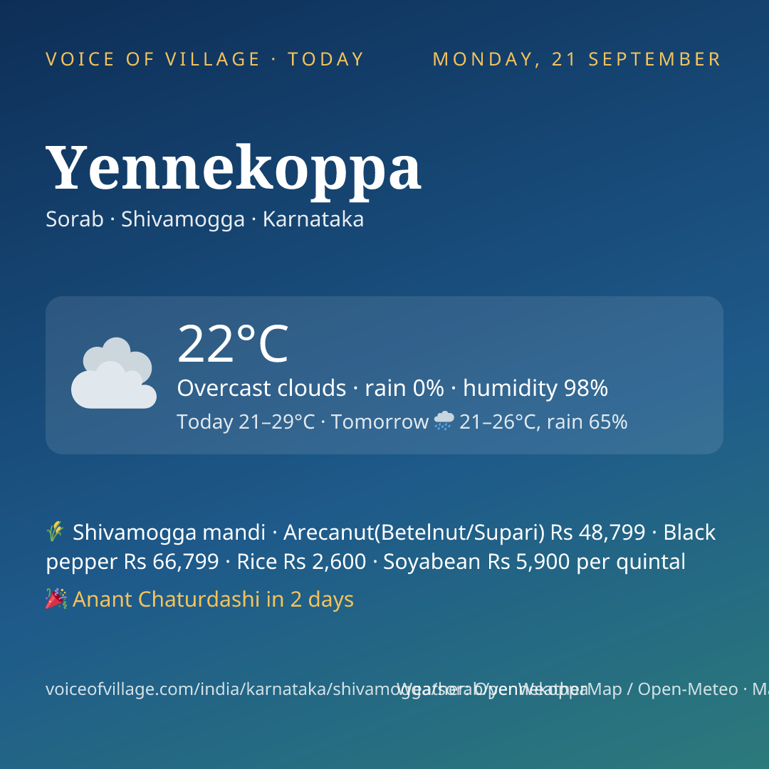 Yennekoppa today