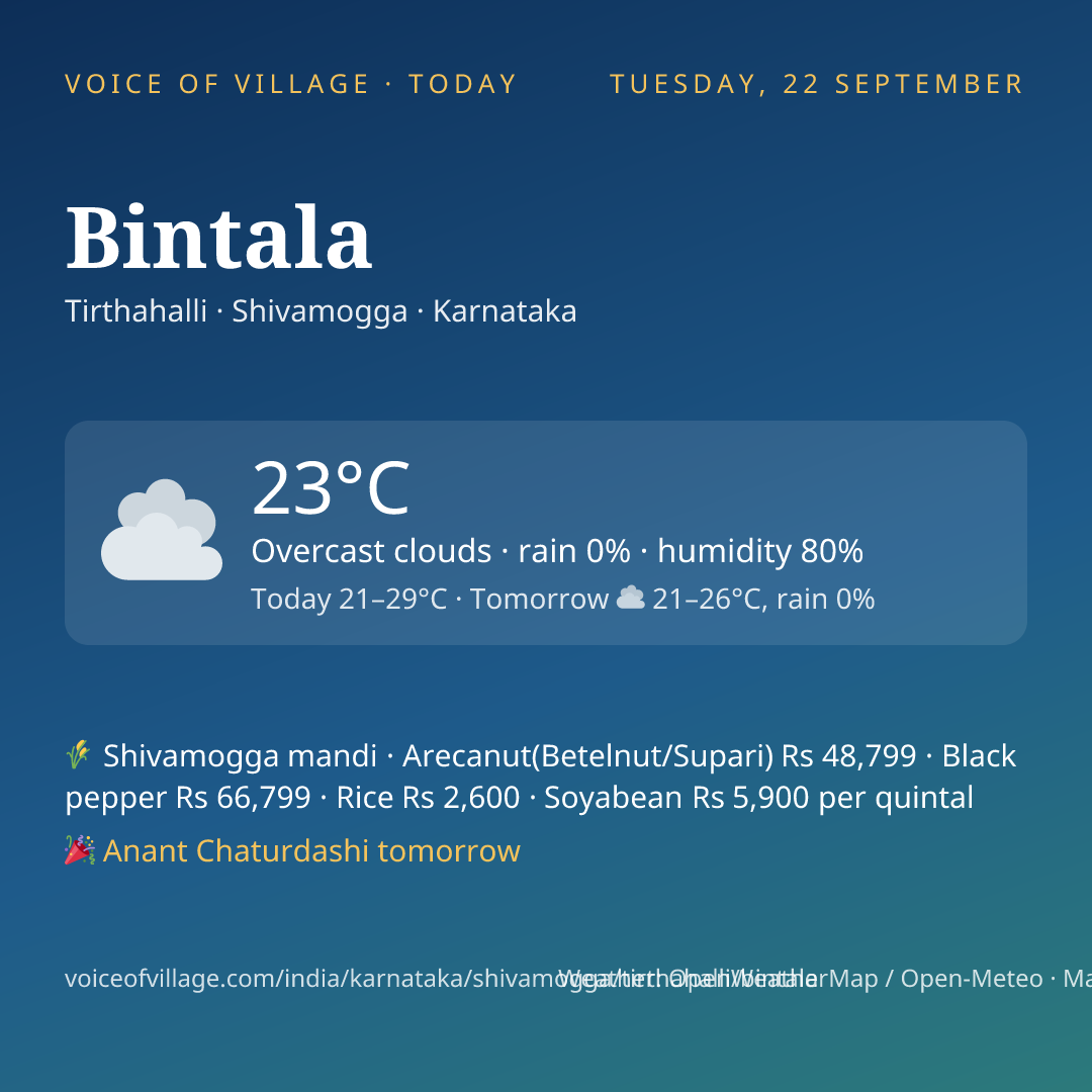 Bintala today