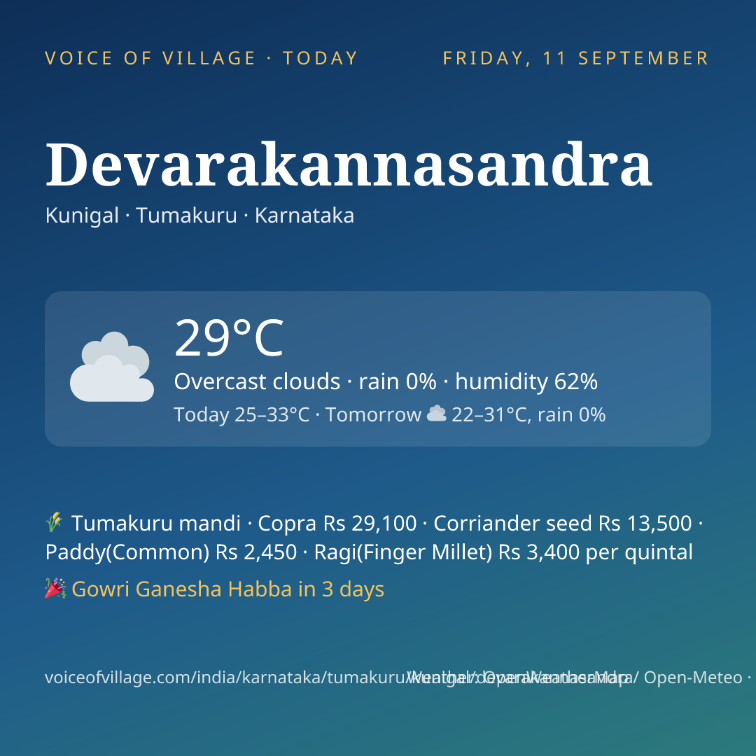 Devarakannasandra today