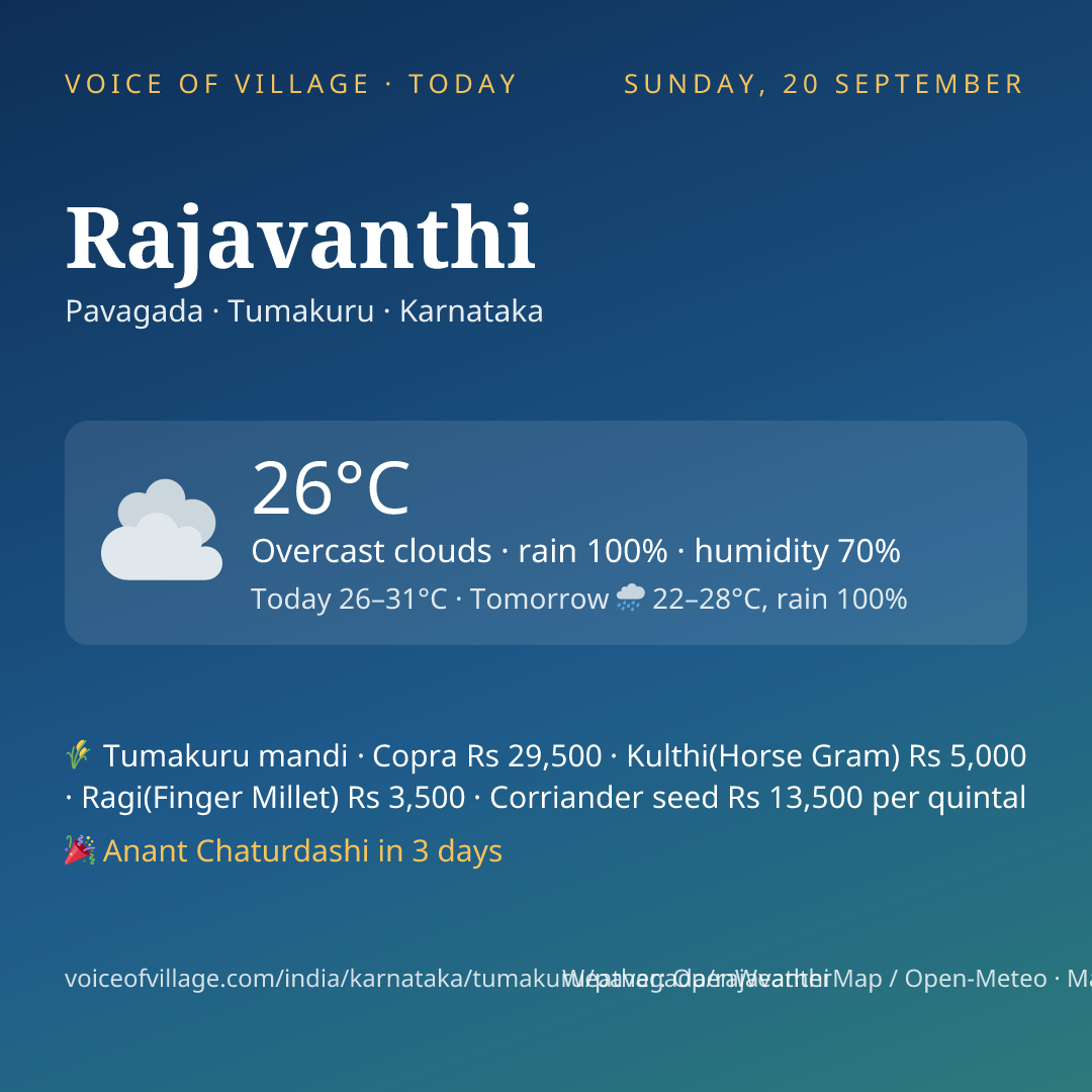 Rajavanthi today