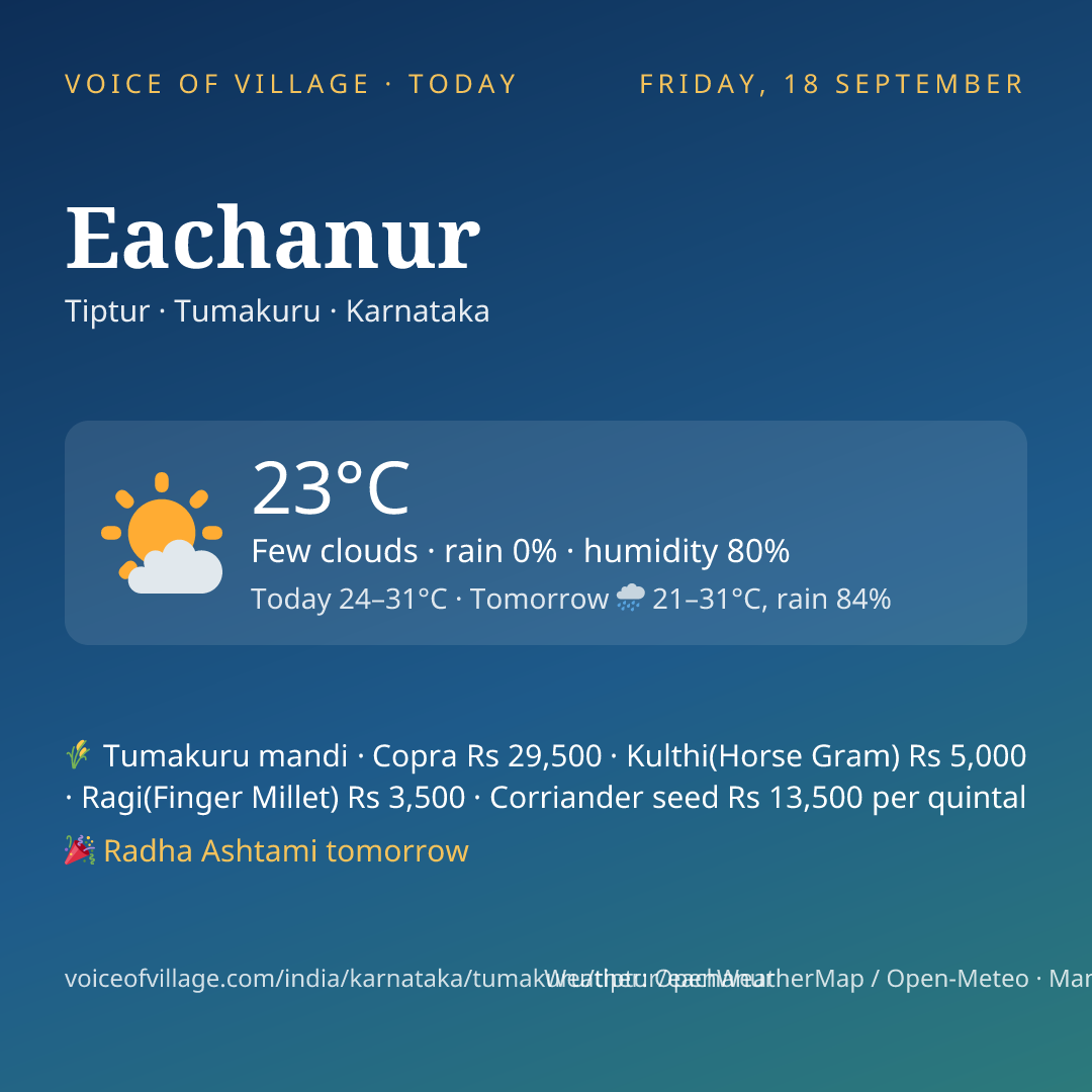 Eachanur today