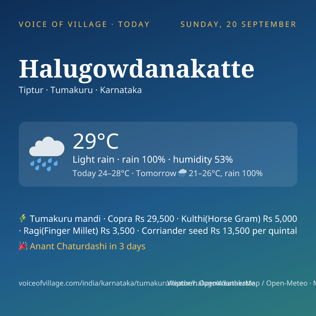 Halugowdanakatte today
