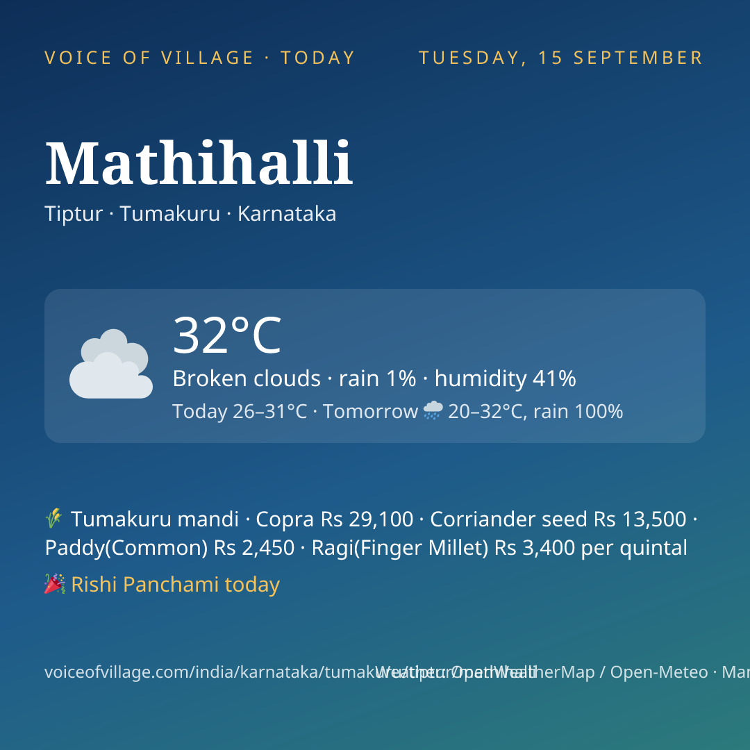 Mathihalli today