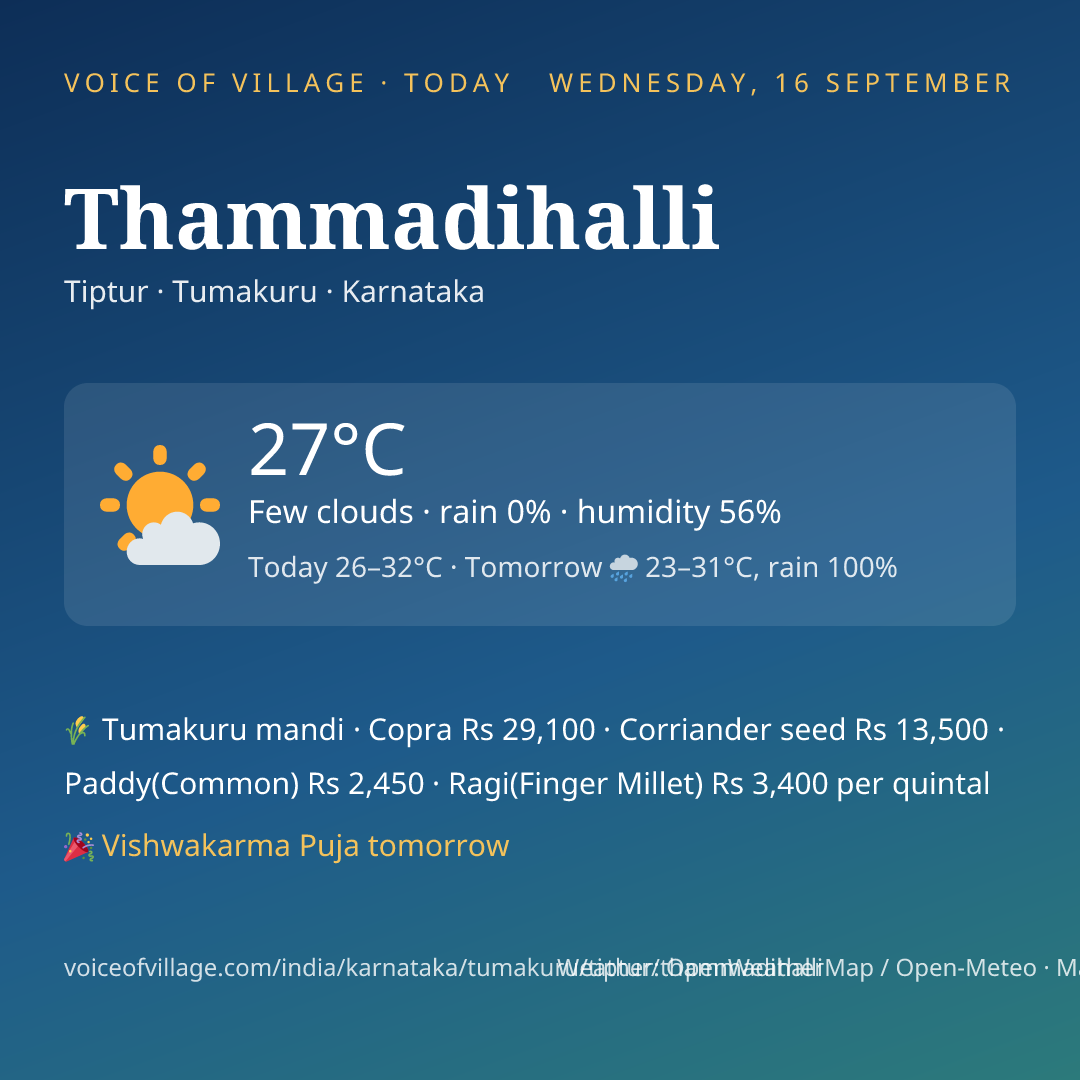 Thammadihalli today