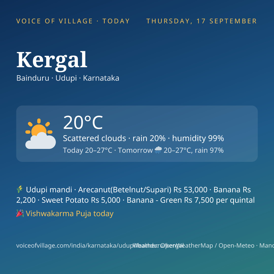 Kergal today