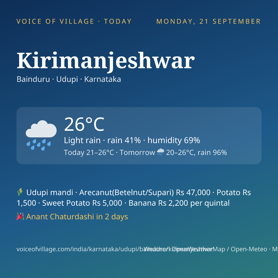 Kirimanjeshwar today