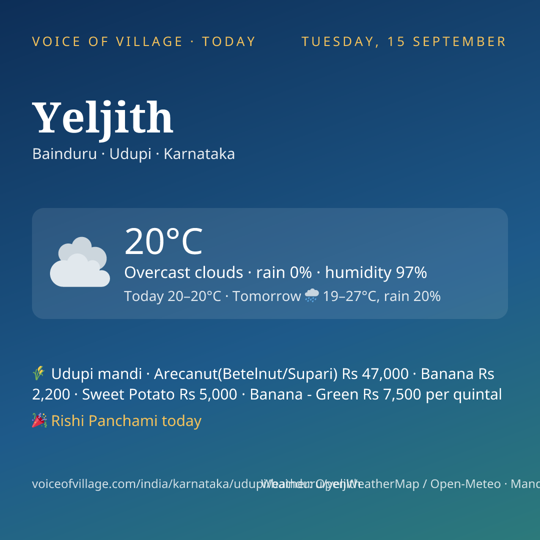 Yeljith today