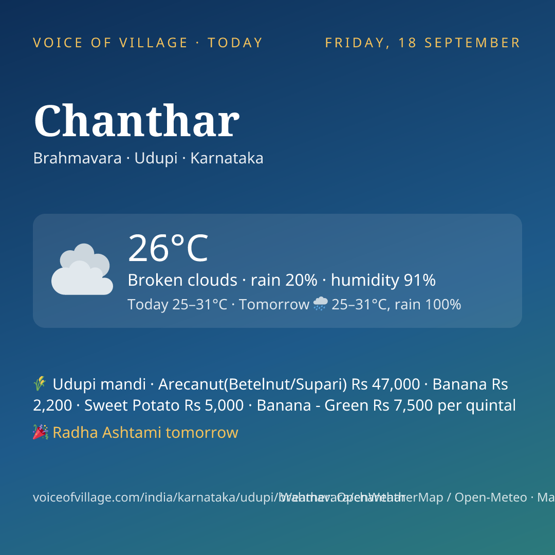 Chanthar today