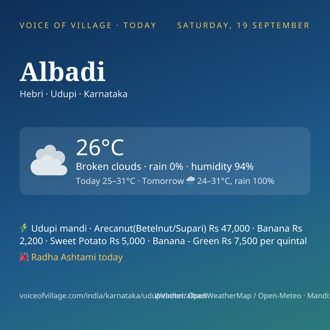 Albadi today