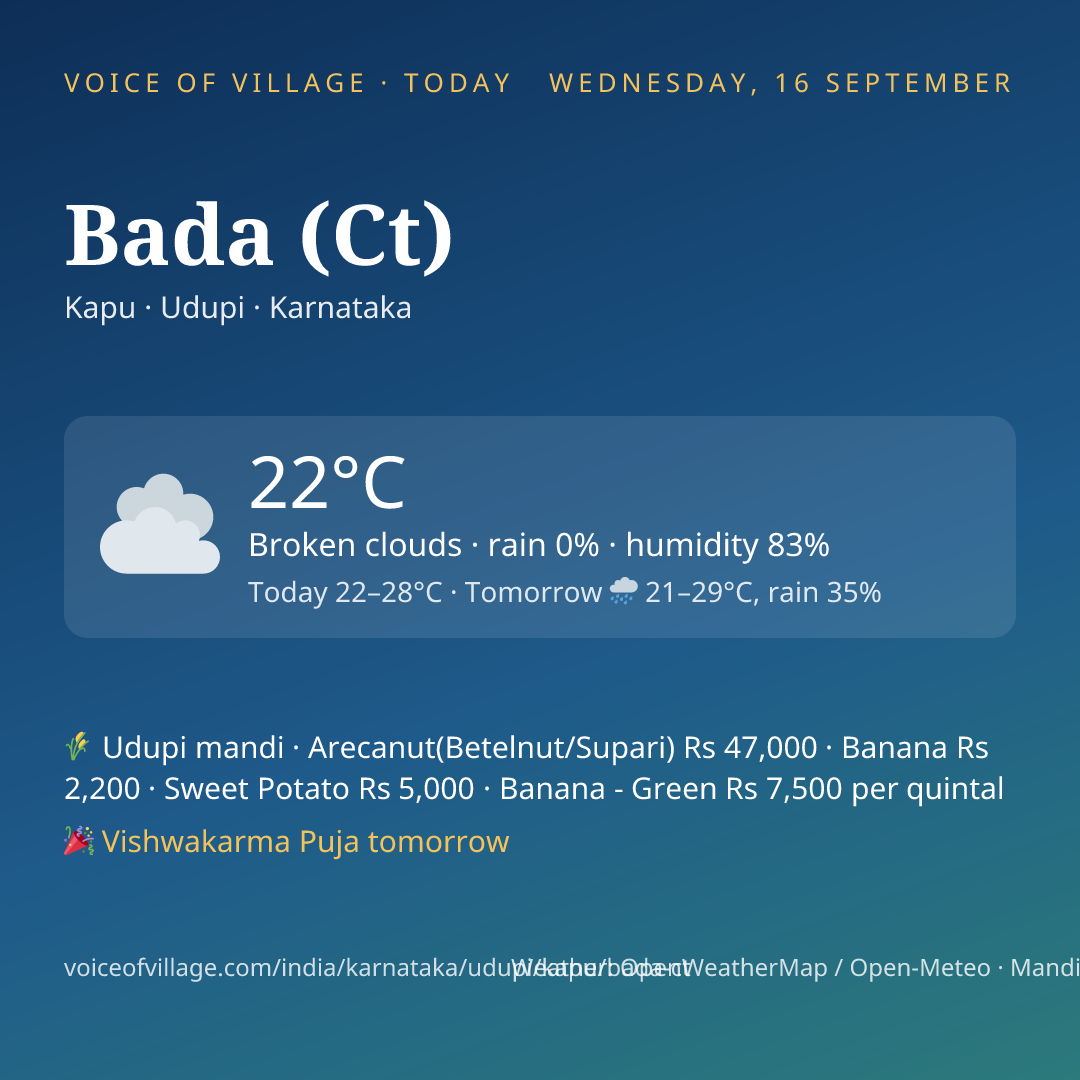 Bada (Ct) today
