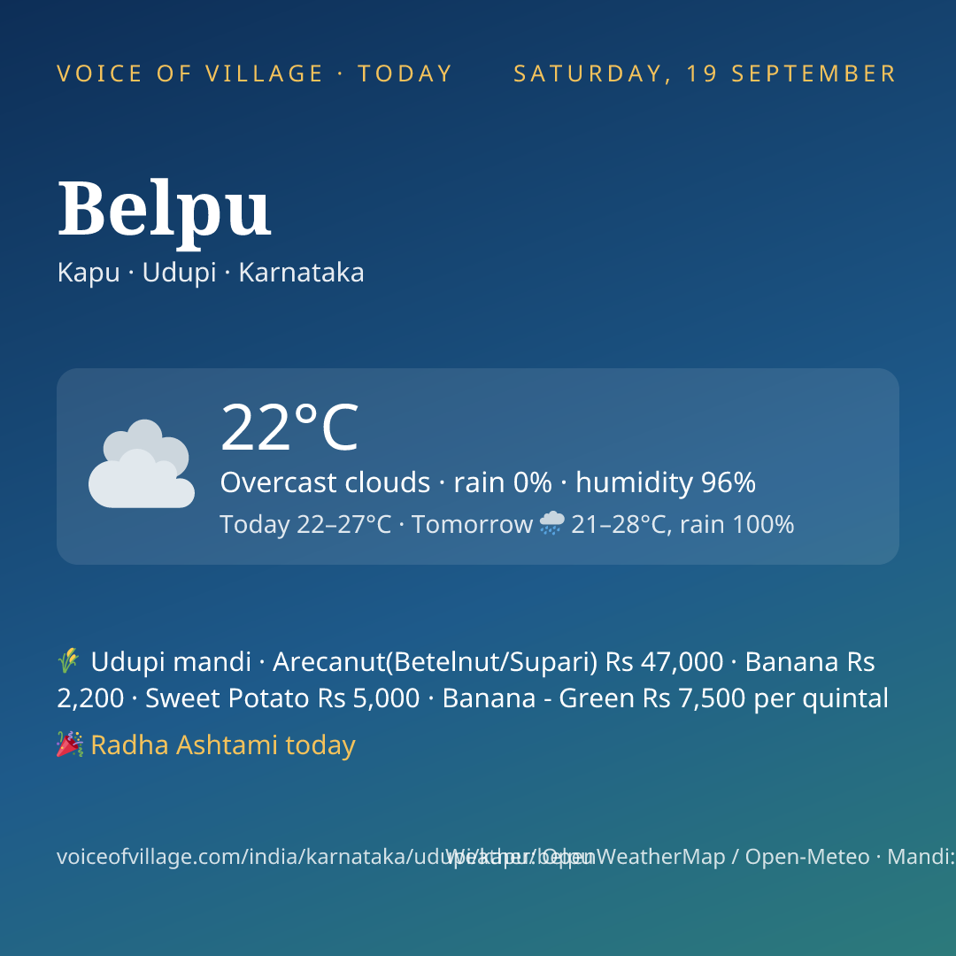 Belpu today