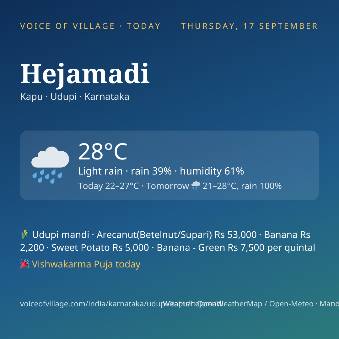 Hejamadi today