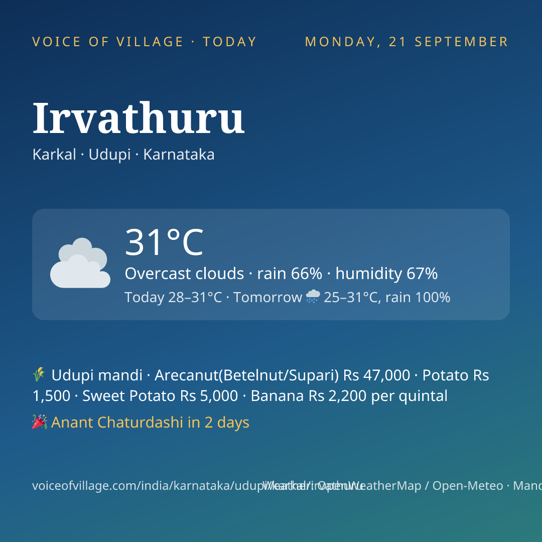 Irvathuru today