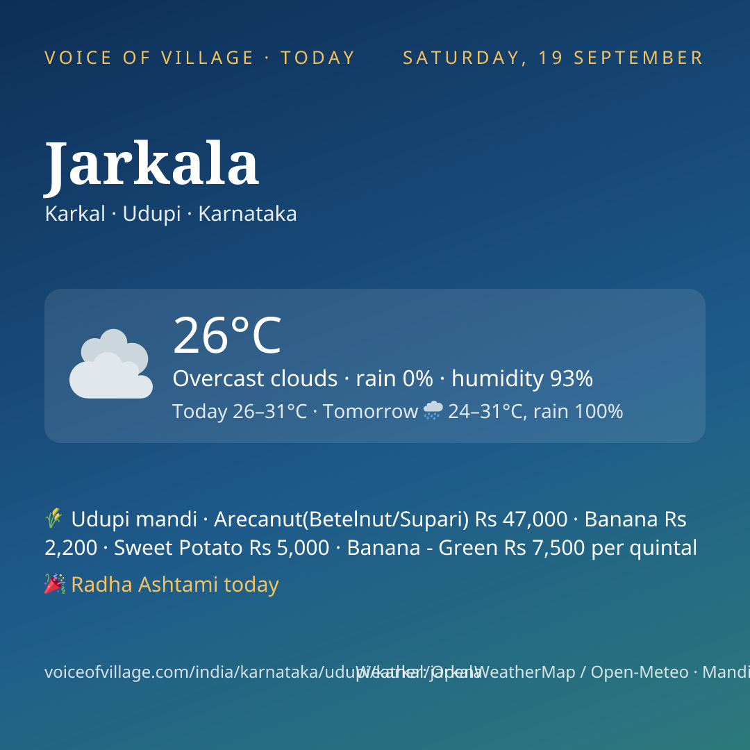 Jarkala today