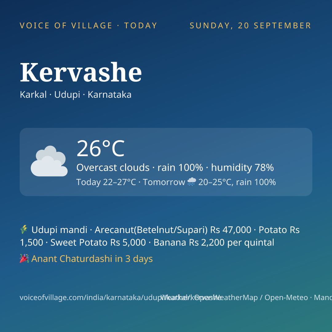 Kervashe today
