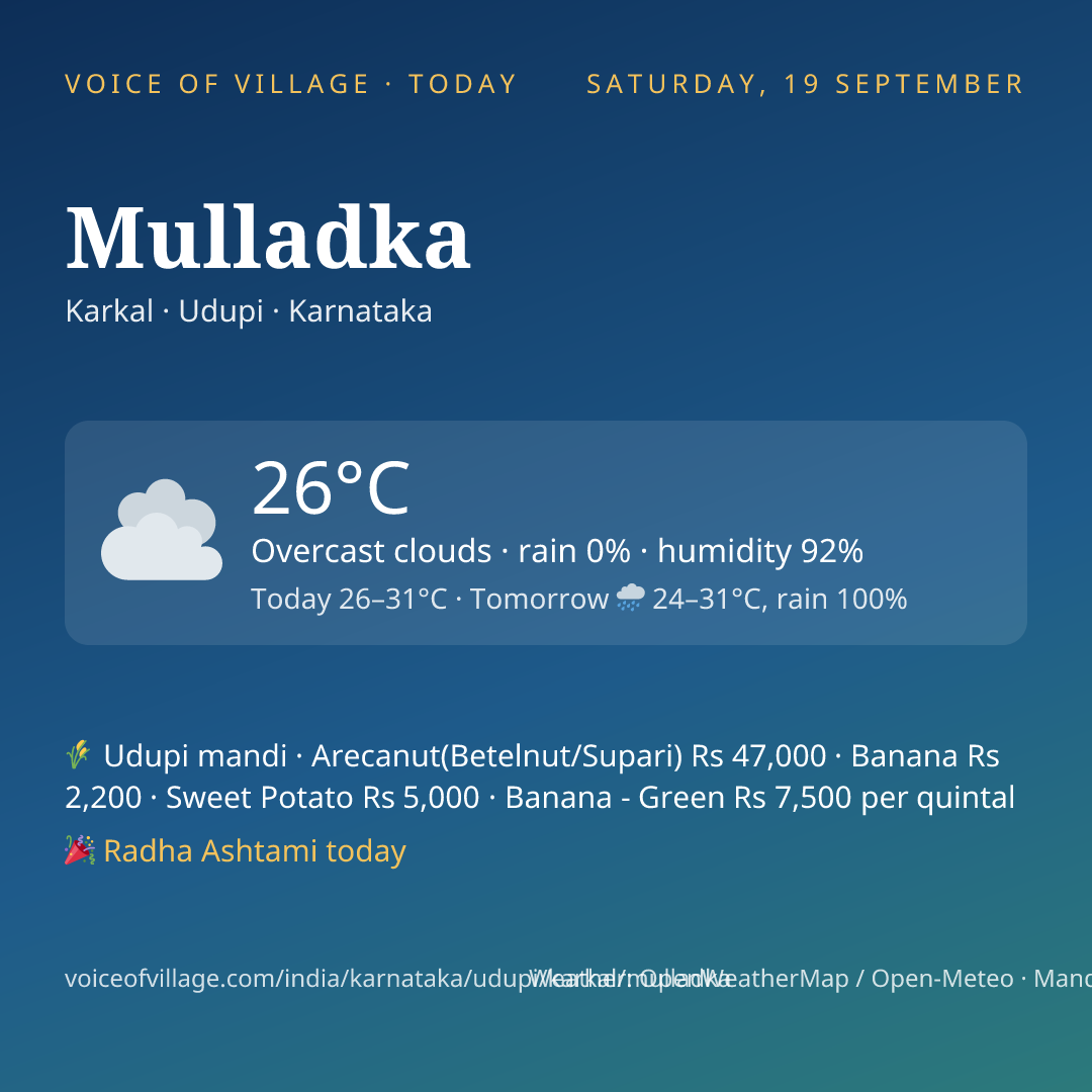 Mulladka today