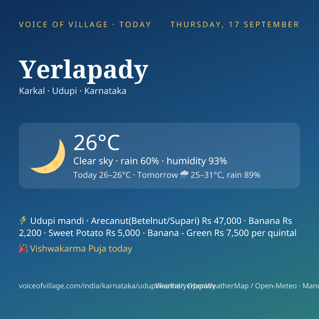 Yerlapady today