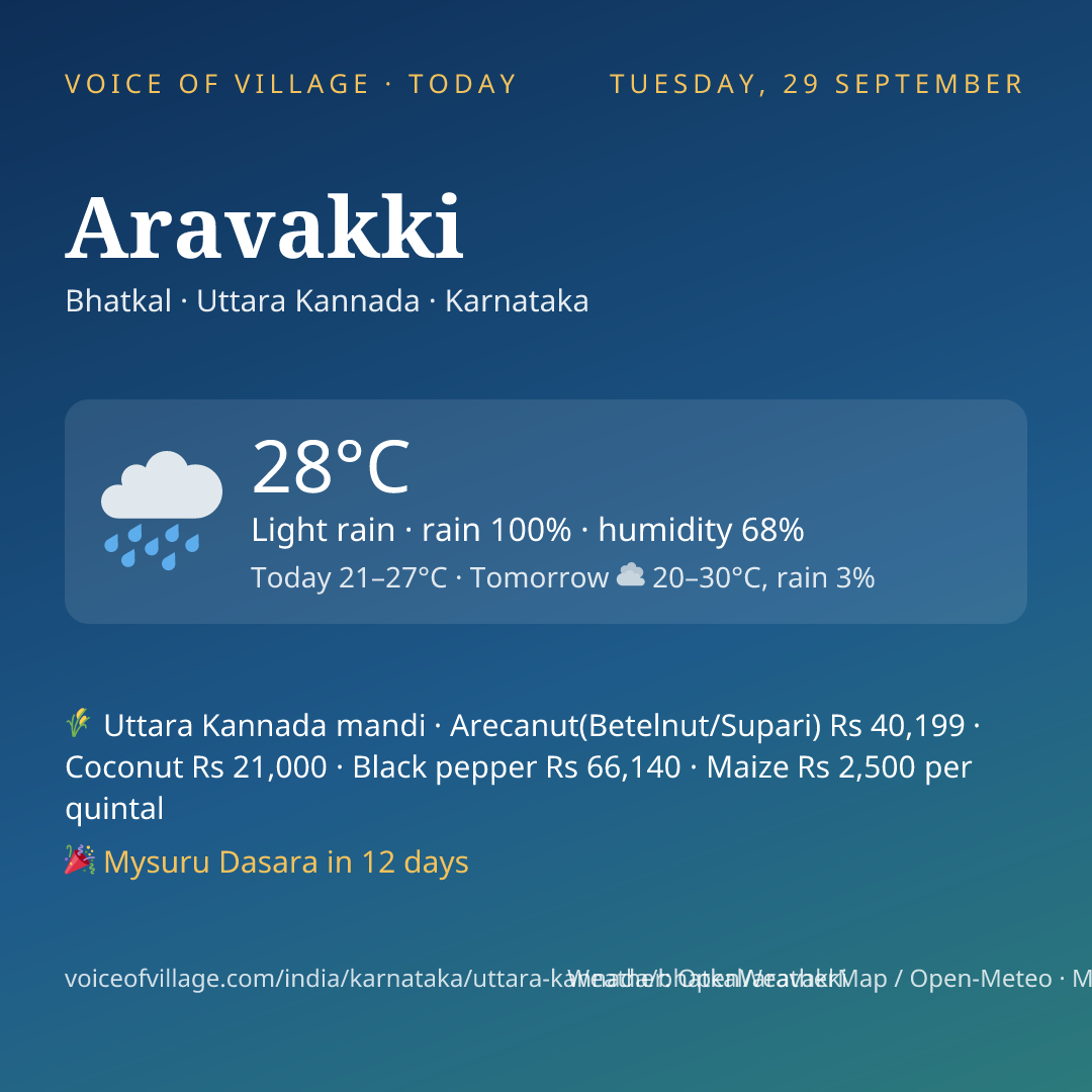 Aravakki today