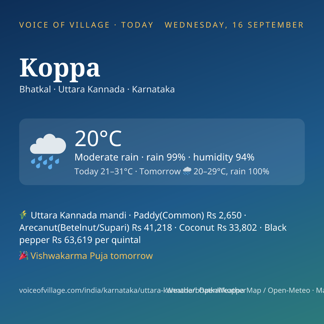 Koppa today