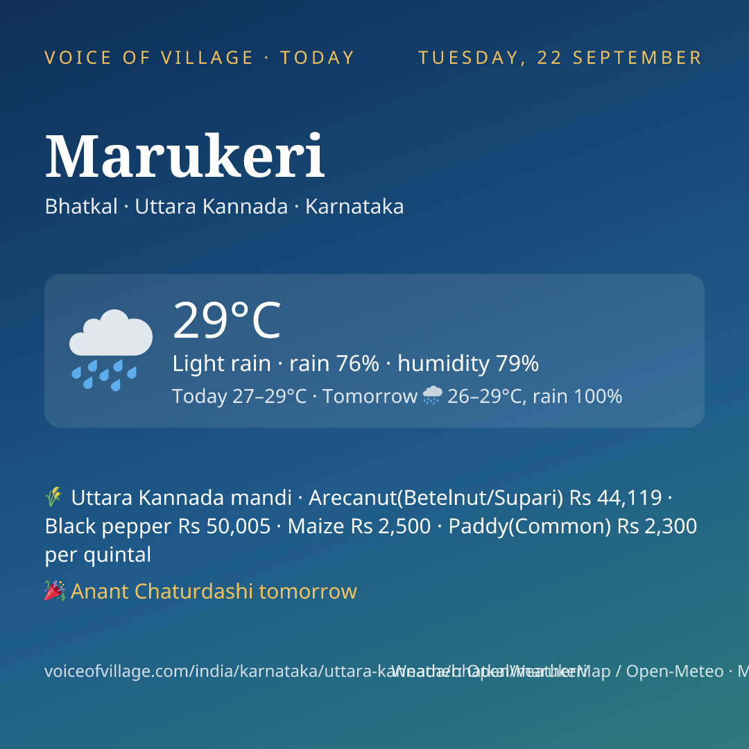Marukeri today
