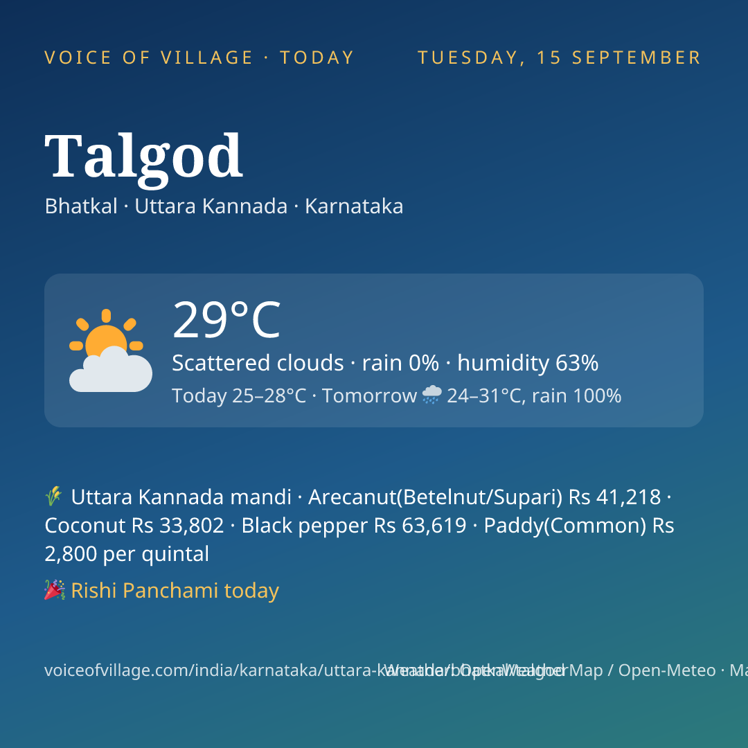 Talgod today