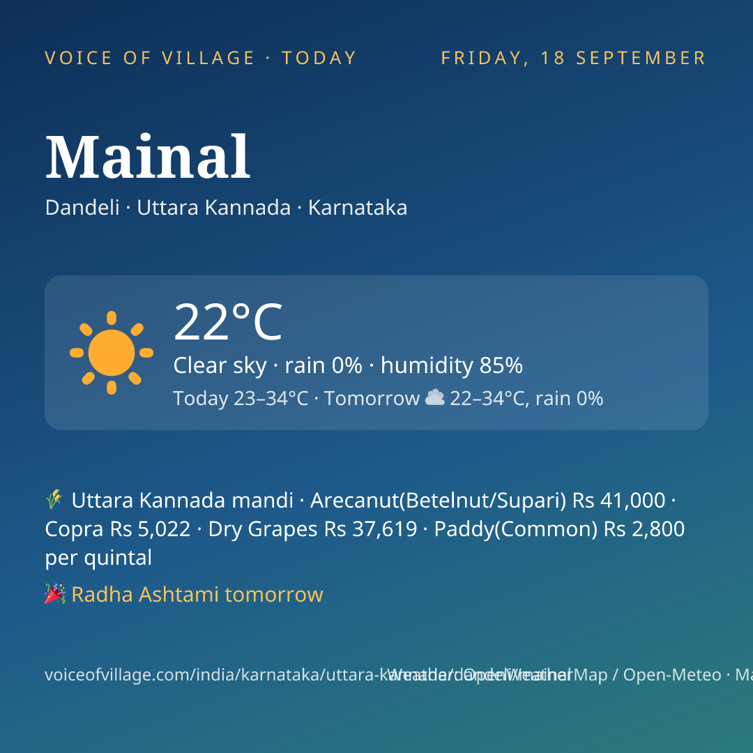 Mainal today