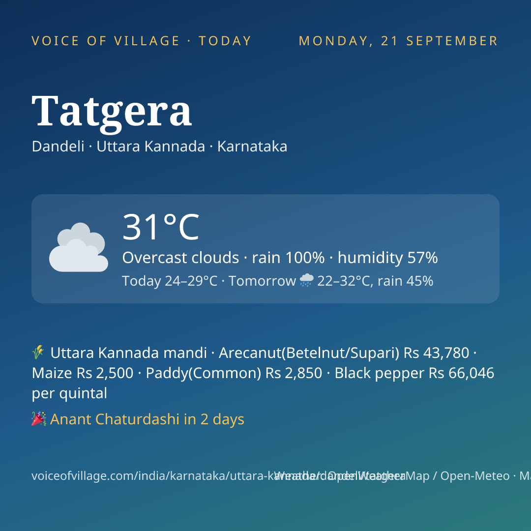 Tatgera today