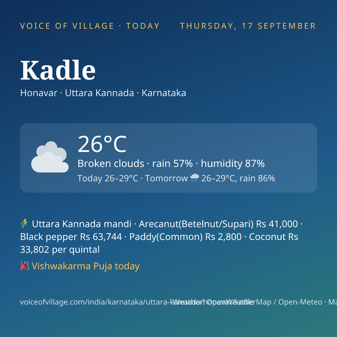 Kadle today