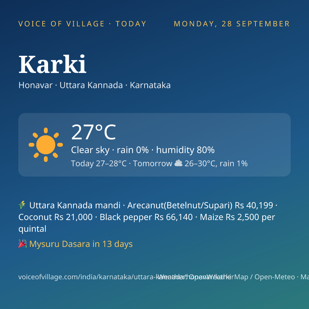 Karki today