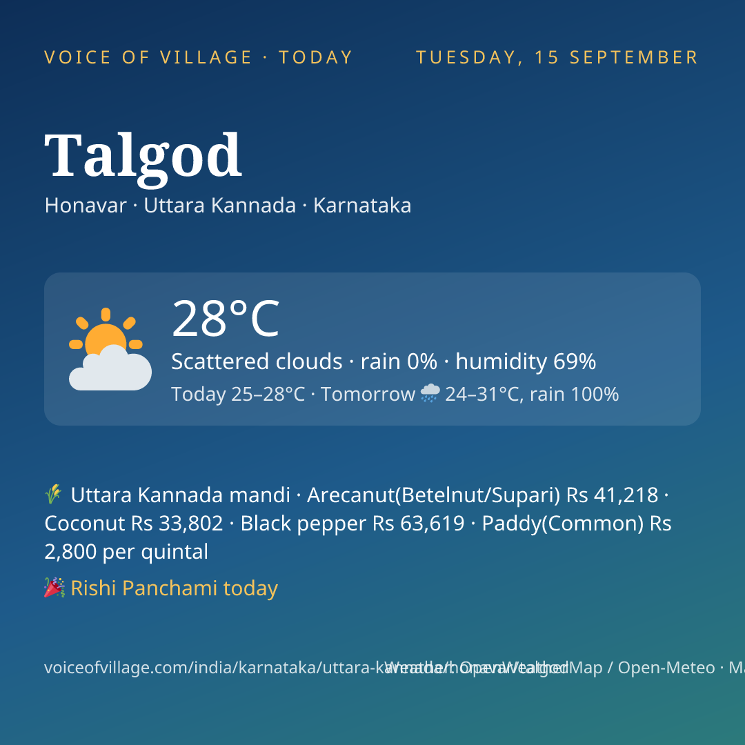 Talgod today
