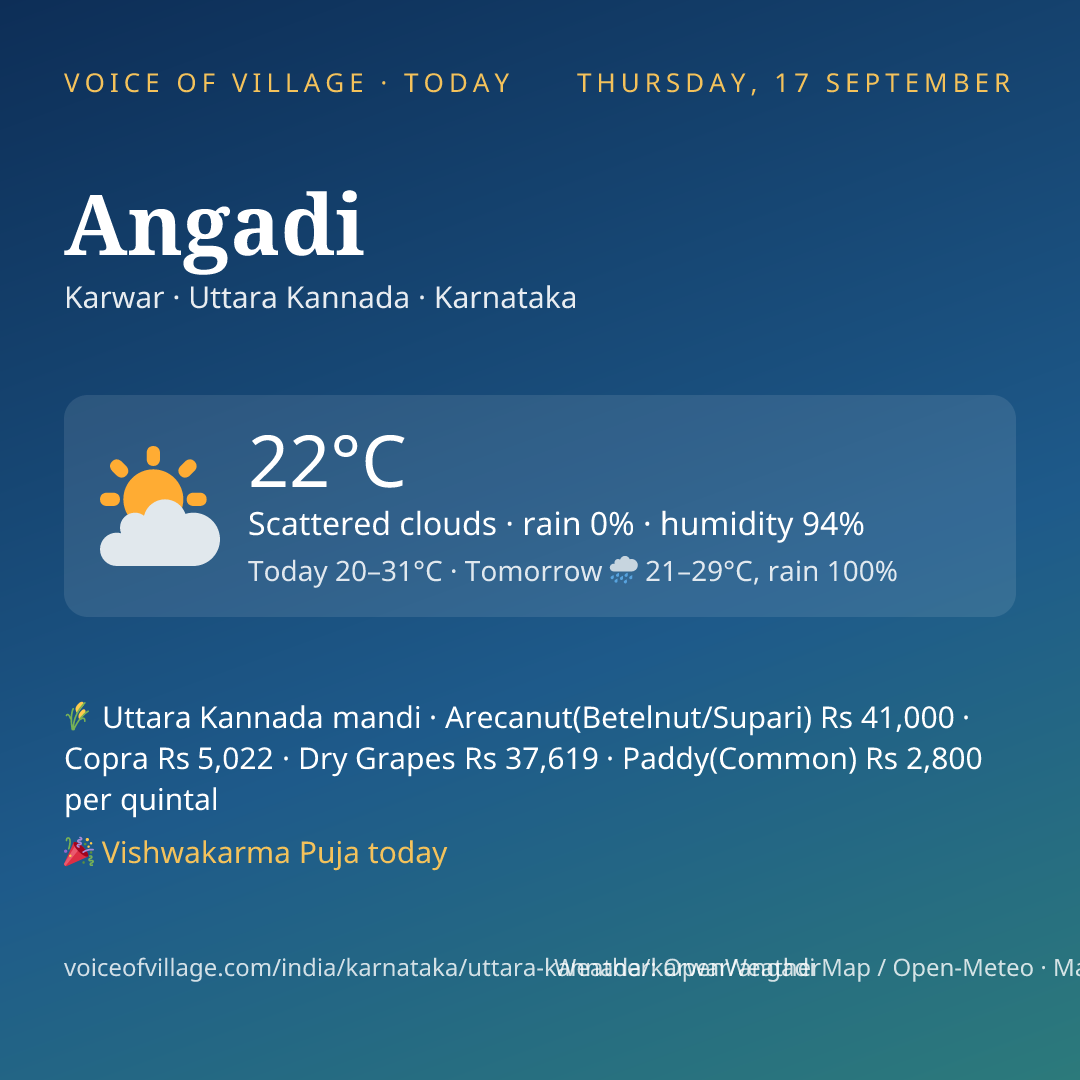 Angadi today