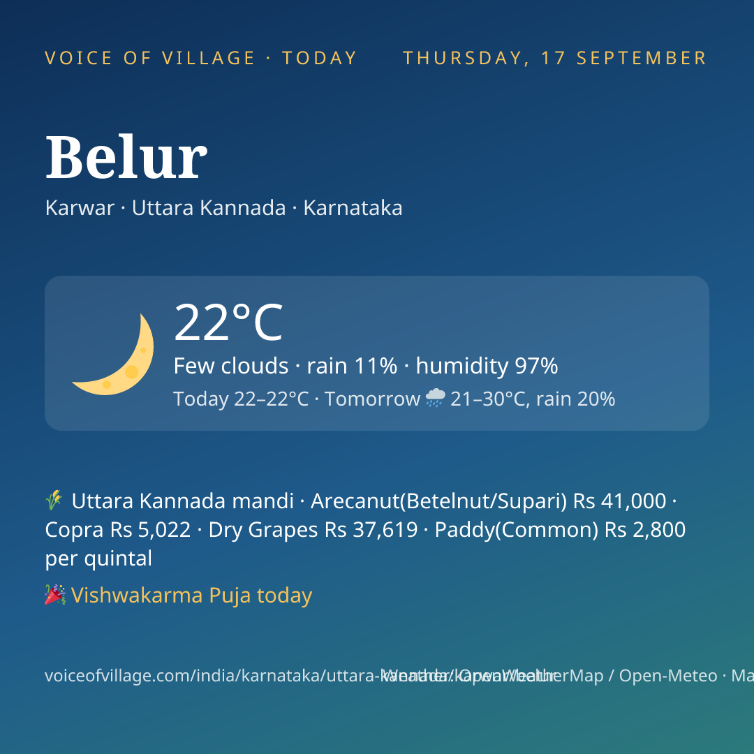 Belur today