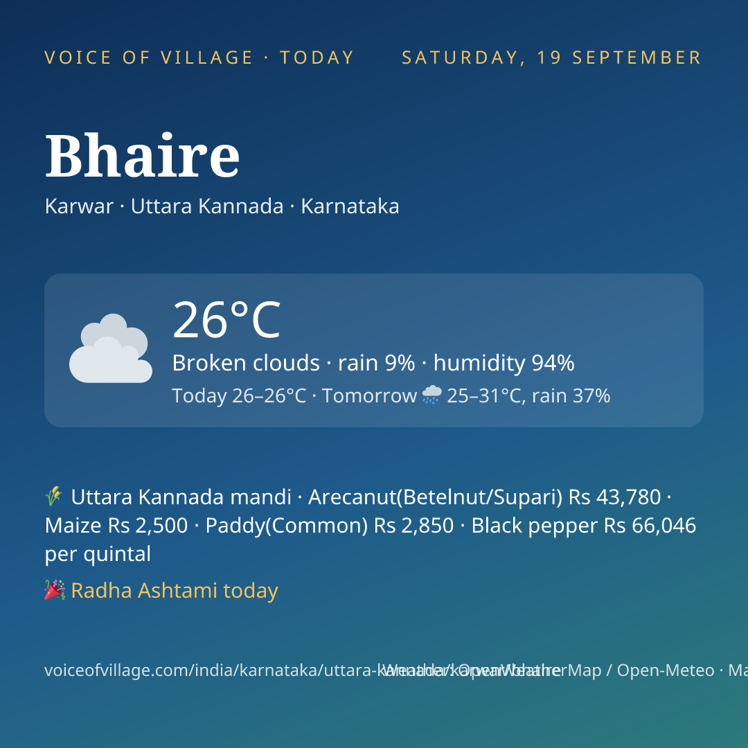 Bhaire today
