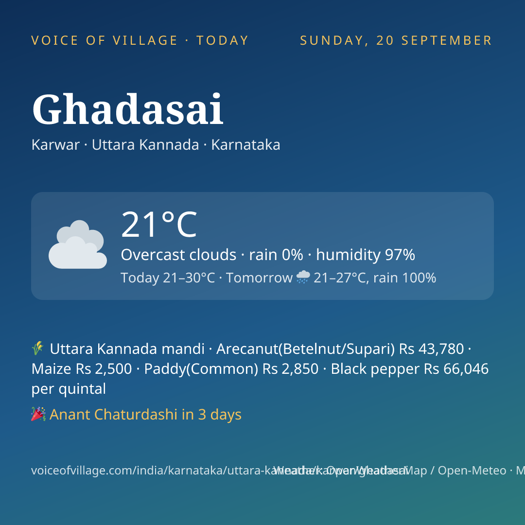 Ghadasai today
