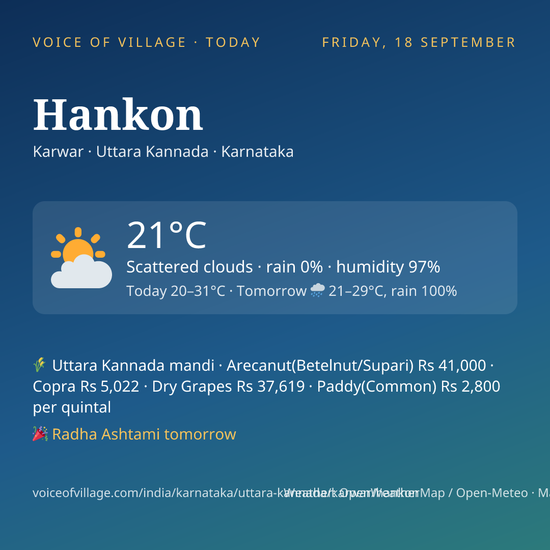 Hankon today