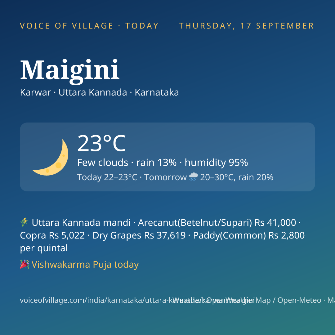 Maigini today