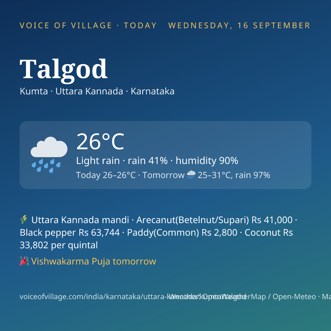 Talgod today