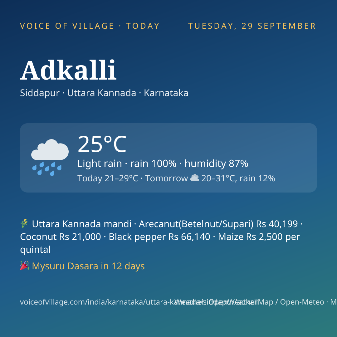 Adkalli today