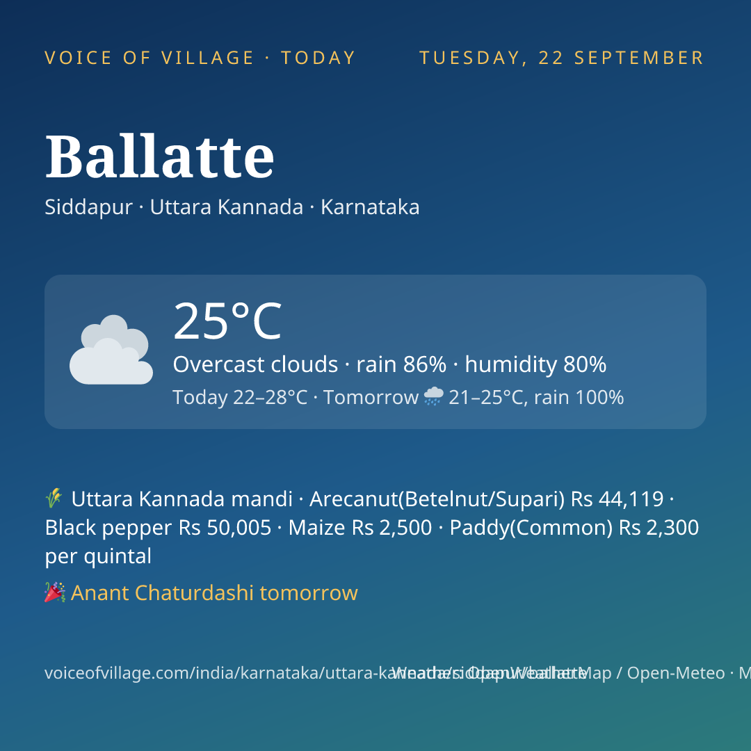 Ballatte today