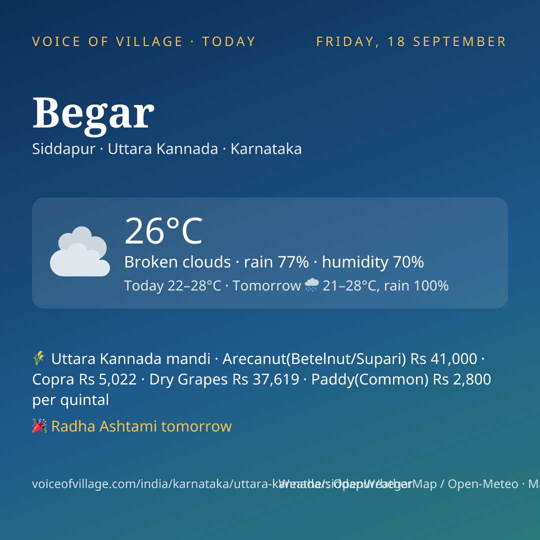 Begar today