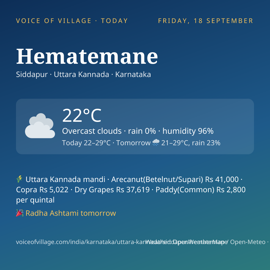 Hematemane today