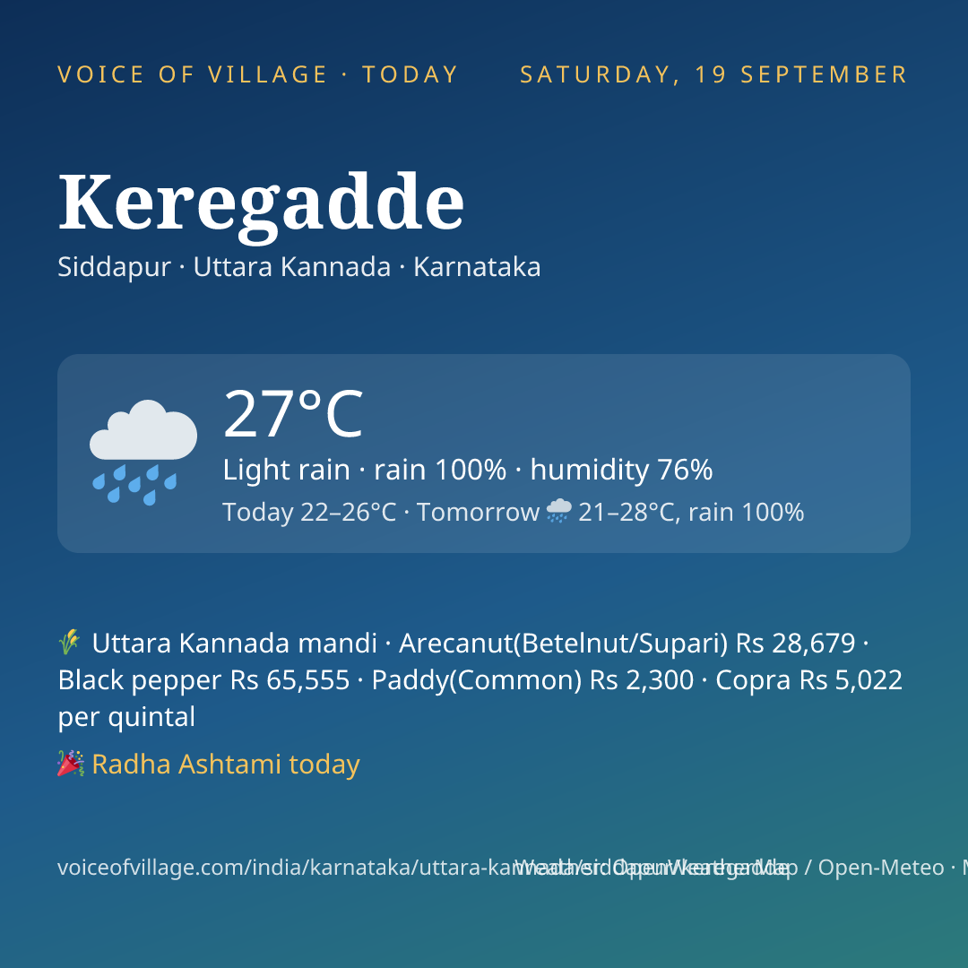 Keregadde today