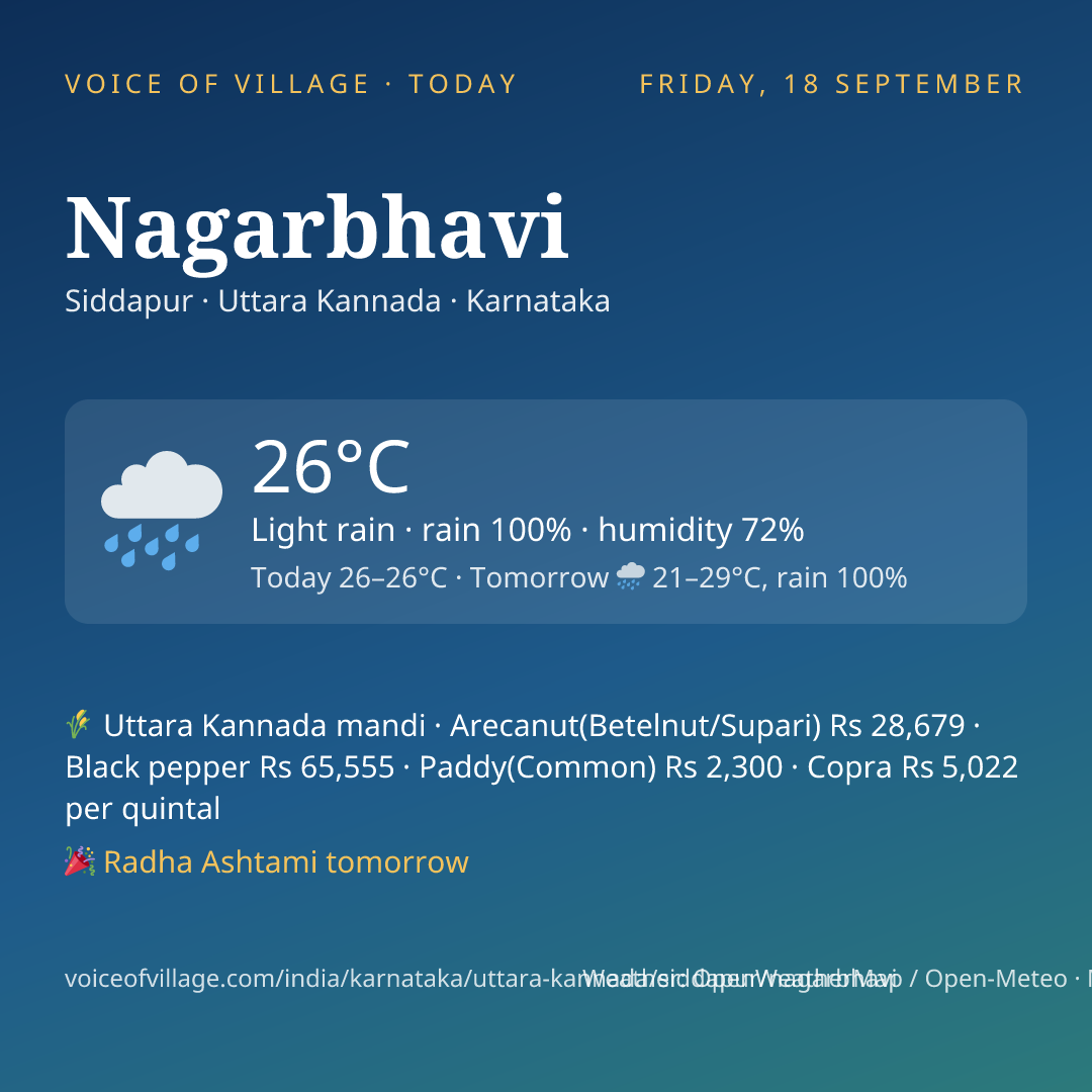 Nagarbhavi today