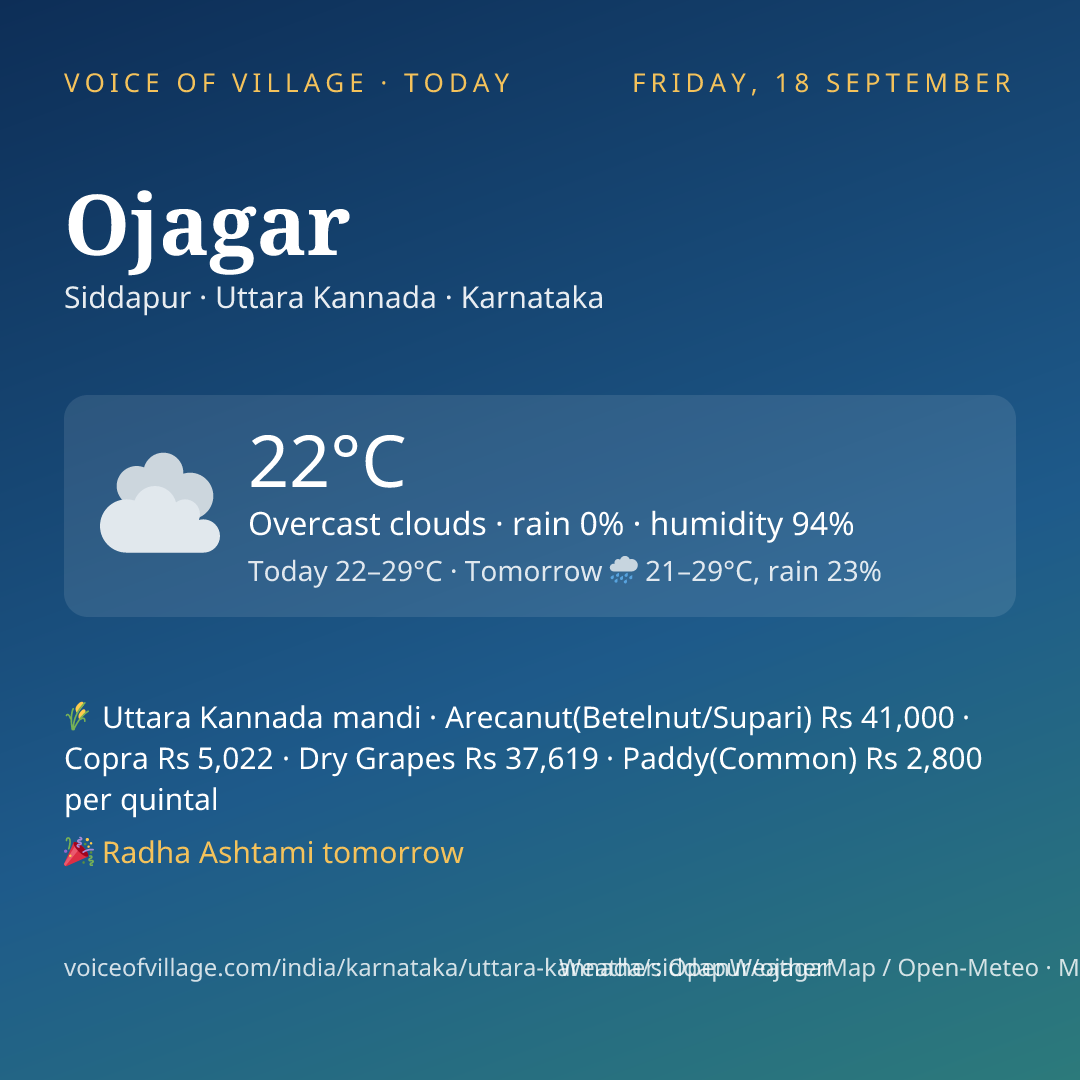 Ojagar today