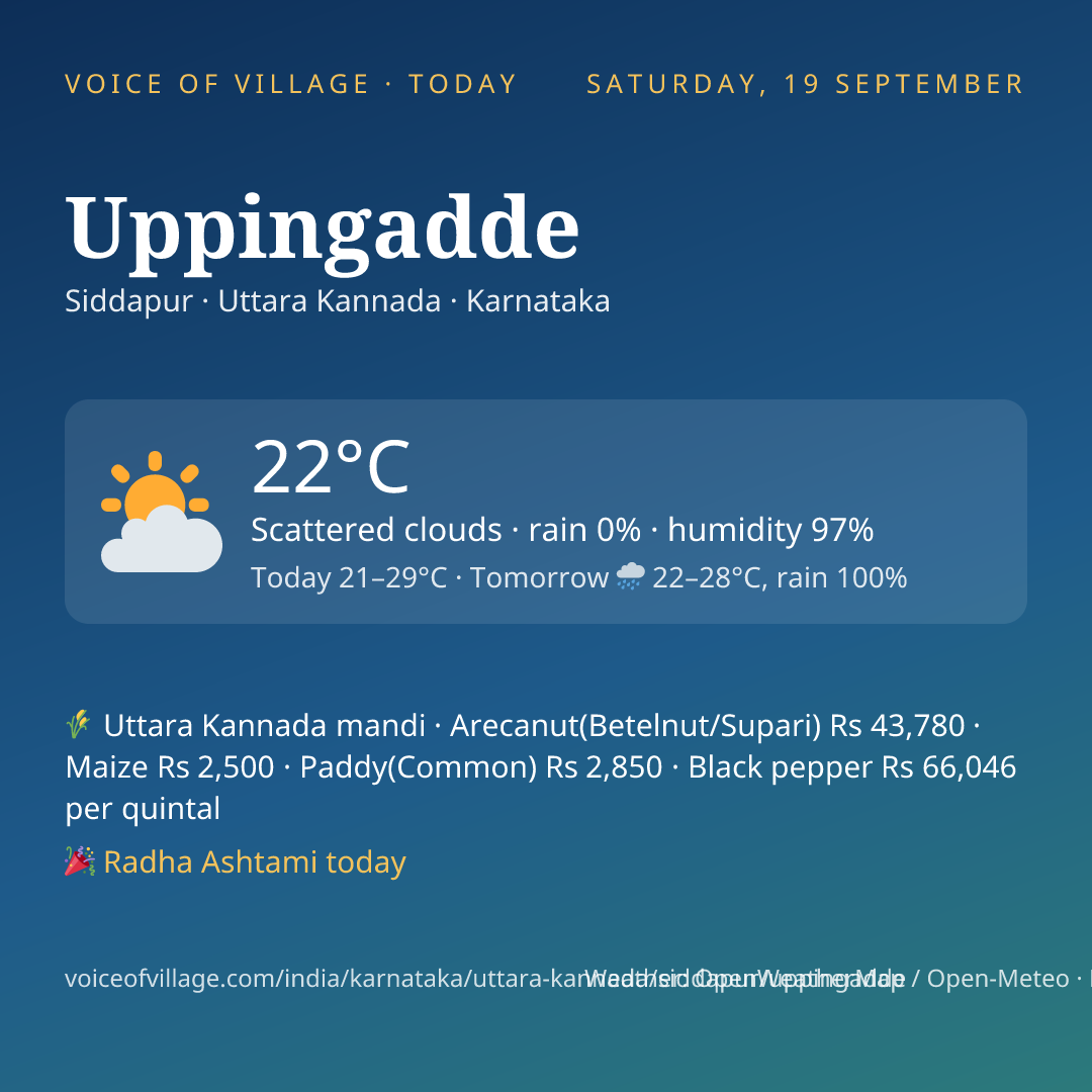 Uppingadde today