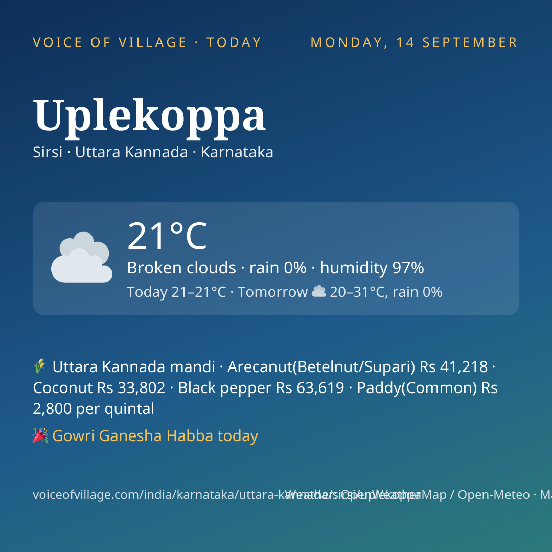 Uplekoppa today