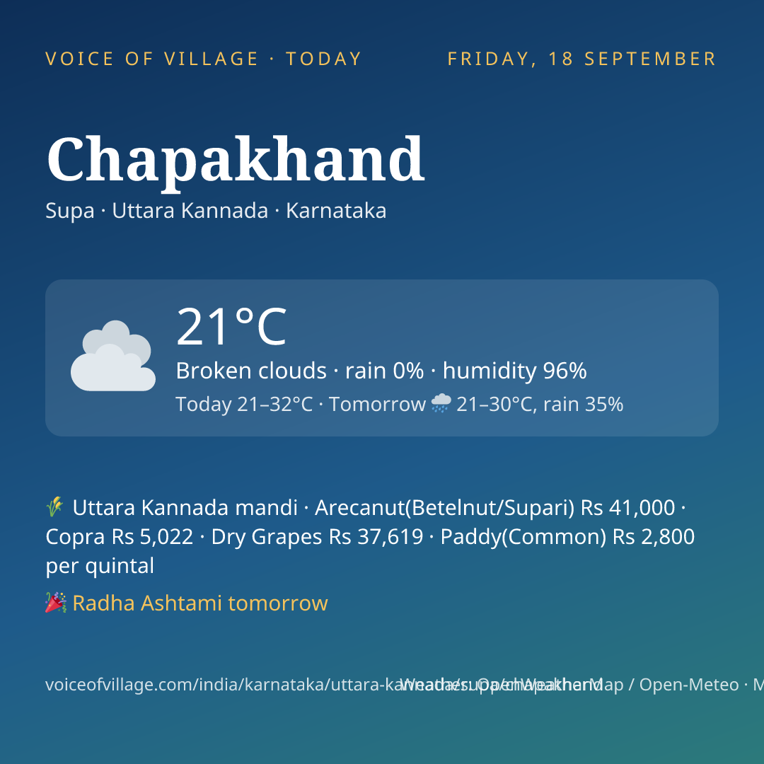 Chapakhand today